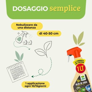 OLIO DI SOIA SPRAY 1 Lt  RTU