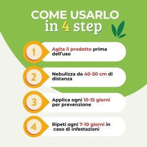 ESTRATTO DI ORTICA SPRAY 1 Lt RTU