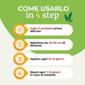 ESTRATTO DI EQUISETO SPRAY 1 Lt RTU