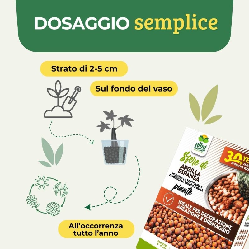 Argilla Espansa 9/15 Mm - Sacco Da 45 Litri - Per Drenaggio E Giardinaggio - Leggera E Isolante