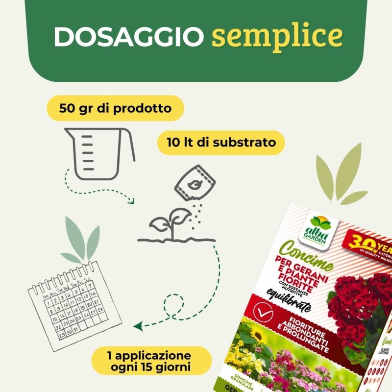 Concime Granulare Papillon Per Gerani E Piante Fiorite - 1 Kg, Nutrimento Completo
