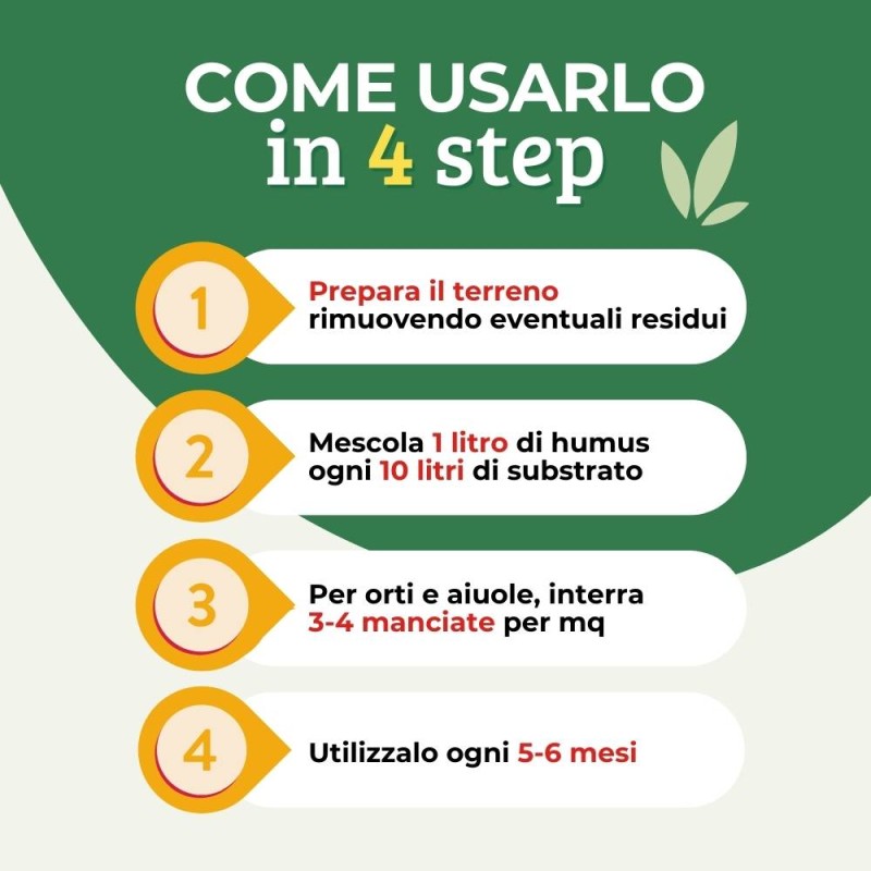 TerComposti Triplo Humus Di Lombrico – 2 Sacchi Da 3 L (1,6 Kg) In Microgranuli, Nutrimento Organico Bio Pronto All'uso Per Ortaggi E Piante Da Fiore
