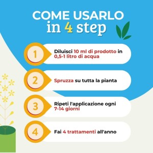 INSETTICIDA SPRUZIT CONCENTRATO 10 ml