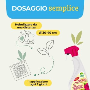INSETTICIDA PIRETRO GARDEN PFnPO SPRAY 500 ml RTU