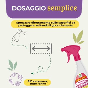 DISABITUANTE CANI E GATTI SPRAY 750 ml