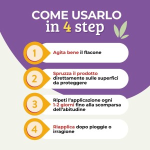 DISABITUANTE CANI E GATTI SPRAY 750 ml