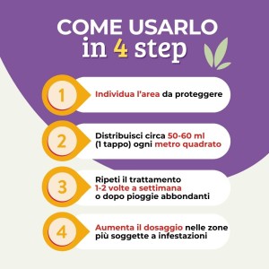 DISABITUANTE CINGHIALI GRANULARE 1 Lt