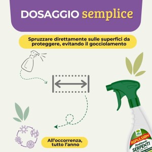 DISABITUANTE SERPENTI SPRAY 750 ml