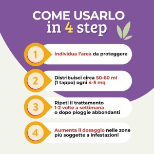 DISABITUANTE TALPE GRANULARE 1 Lt