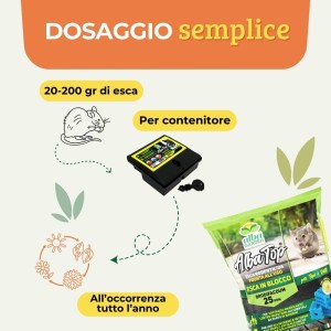 ALBATOP BLOCCO BLU 300 g - BF25PPM