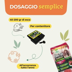 ALBATOP GRANO ROSSO 1,5 Kg - BR50PPM