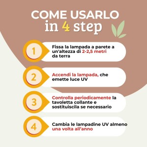 LAMPADA CATTURA INSETTI HACCP SMART 1 pz