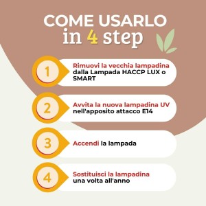 LAMPADINA DI RICAMBIO PER LAMPADA HACCP LUX E SMART 1 pz