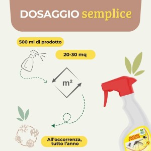 ZANZAKILL MOSCHE E ZANZARE SPRAY 500 ml