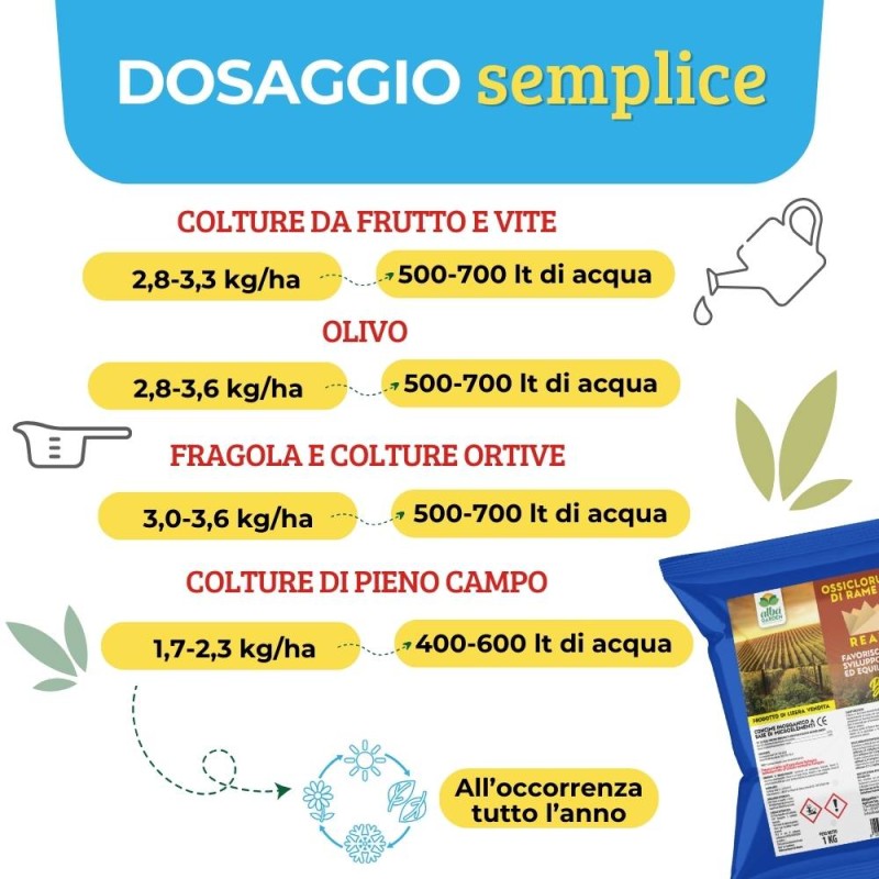 Eliminazione delle radici dell'albero con punte in rame da 10,2 cm, progettate per un uso efficiente (25 pezzi