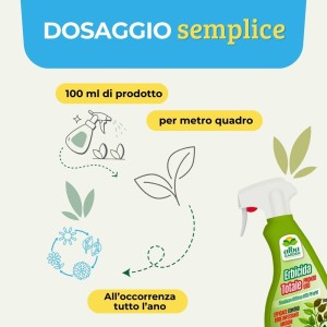 FINALSAN PFnPO SPRAY 500 ml RTU