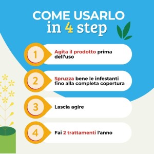 FINALSAN PFnPO SPRAY 500 ml RTU