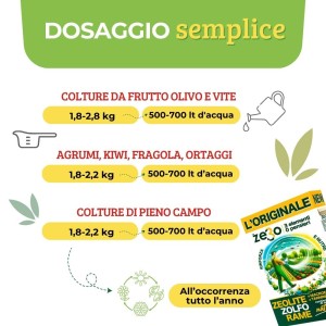 ZeRo - ZEOLITE + ZOLFO + RAME 1 KG x 2 pz
