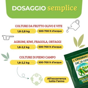ZeRo - ZEOLITE + ZOLFO + RAME 200 g