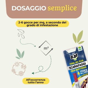 ALBAKILL SIRINGA SCARAFAGGI GEL 5 g