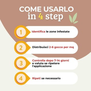 ALBAKILL SIRINGA SCARAFAGGI GEL 5 g