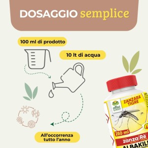 ZANZARE' CONCENTRATO 250 ml