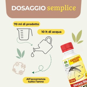 ZANZARE' CONCENTRATO 1 Lt