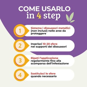 DISABITUANTE PICCIONI SFERE DI CELLULOSA 100 g x 4 pz