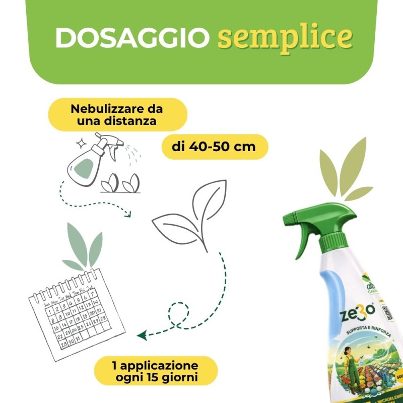 Albagarden ZeRo 5 Kg – Concime In Polvere Con Zeolite, Zolfo E Ossicloruro Di Rame, Naturale, Per Orto E Frutteto