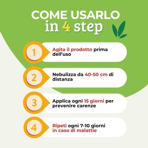 ZeRo - ZEOLITE + ZOLFO + RAME 500 ml RTU