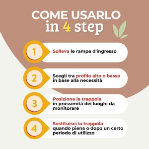 ALBAKILL TRAPPOLA SCARAFAGGI E STRISCIANTI 3 pz